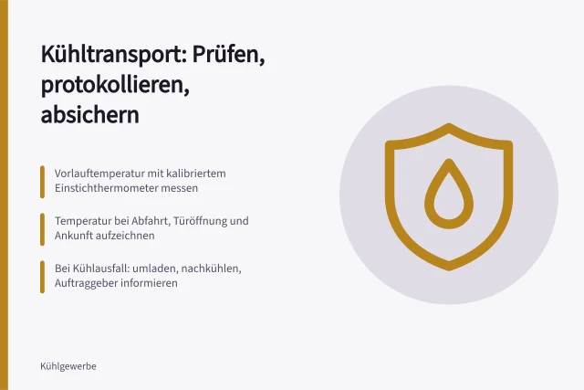 Checkliste zur Dokumentation und Temperaturkontrolle beim Kühltransport. Checkliste: Kühltransport organisieren und dokumentieren