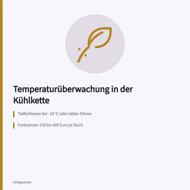 Temperaturüberwachung Kühlkette mit Datenloggern, Funksensoren und HACCP-Dokumentation. Temperaturüberwachung Lieferkette Leitfaden für Systeme und Dokumentation