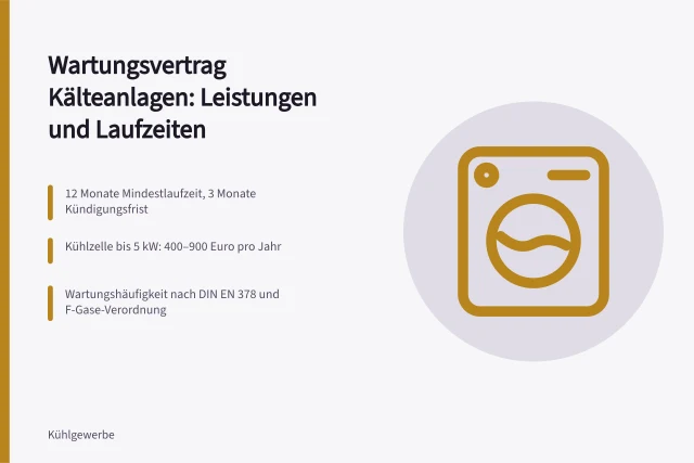 Wartungsvertrag für Kälteanlagen: Leistungen, Laufzeiten und Preise im Vergleich. Wartungsvertrag Kälteanlagen im Vergleich: Leistungen und Laufzeiten