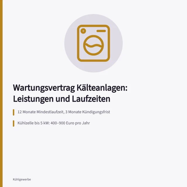 Wartungsvertrag für Kälteanlagen: Leistungen, Laufzeiten und Preise im Vergleich. Wartungsvertrag Kälteanlagen im Vergleich: Leistungen und Laufzeiten