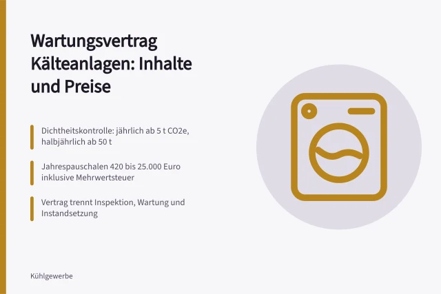 Wartungsvertrag für Kälteanlagen mit Prüffristen und Jahrespauschalen. Wartungsvertrag Kälteanlagen Leitfaden für Inhalte und Preise